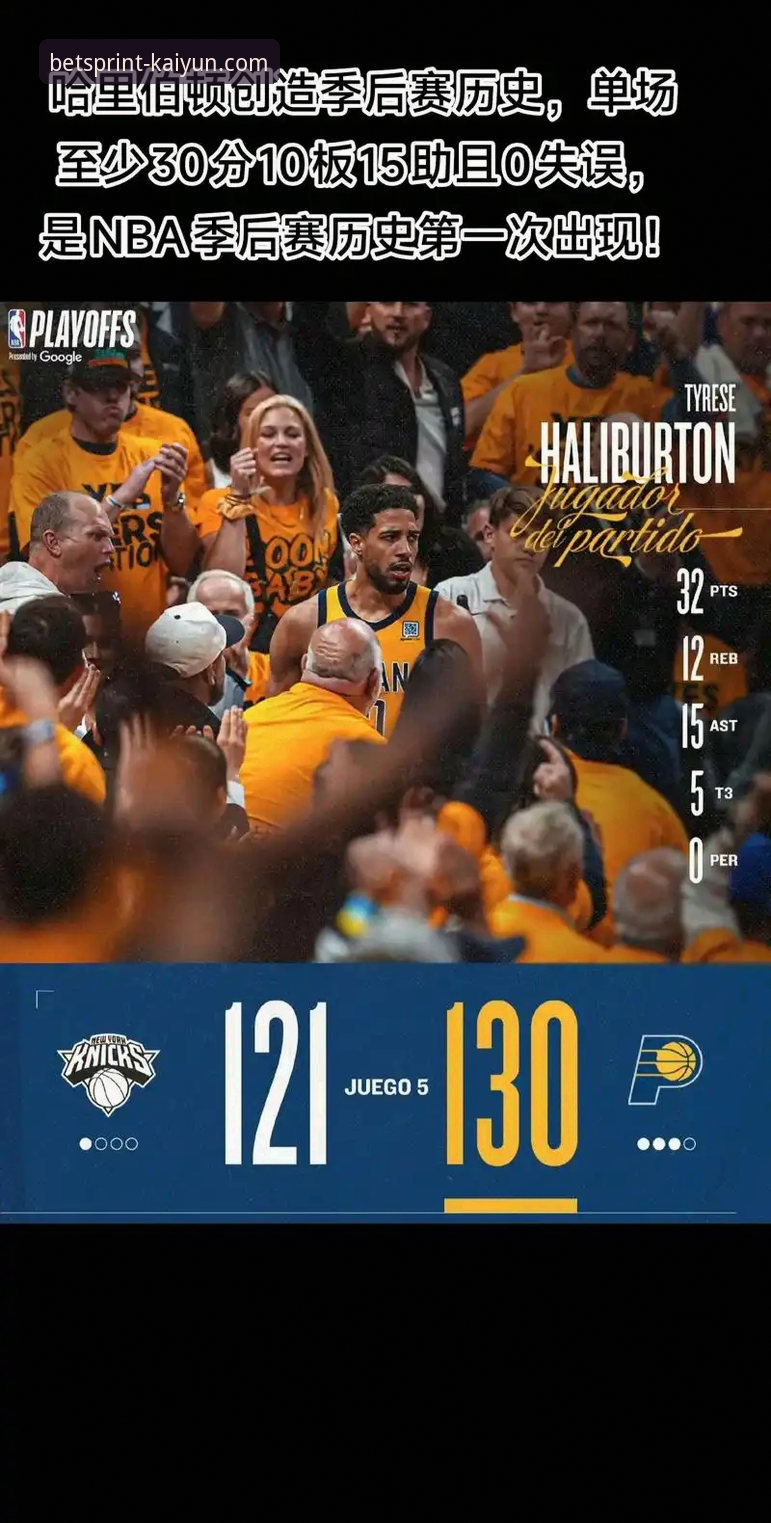 凯运娱乐平台NBA季后赛观赛教程：尼克斯队史得分纪录如何炼成