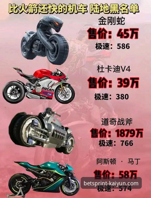 世界超级摩托车锦标赛观赛实用指南：从德比斯惊天逆转看赛事细节