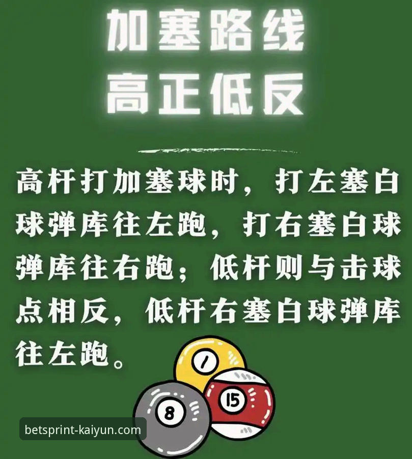 kaiyun体育盘口教学实战详解，从零掌握押注技巧
